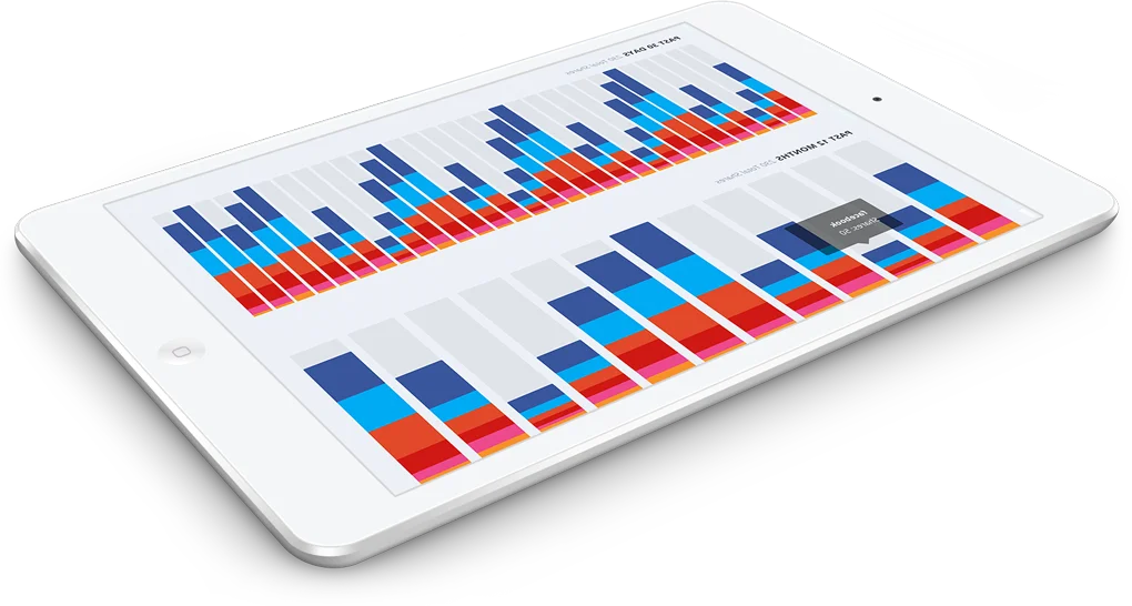 seo stats ipad - First Place SEO