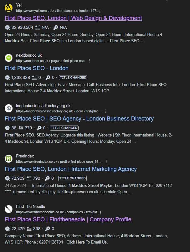 Local Citations For SEO