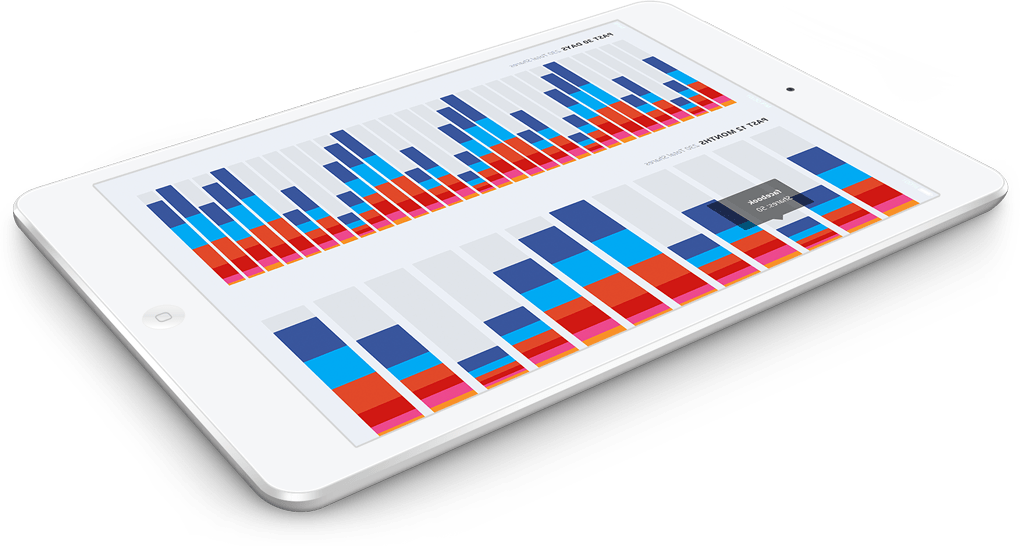 seo stats ipad - First Place SEO